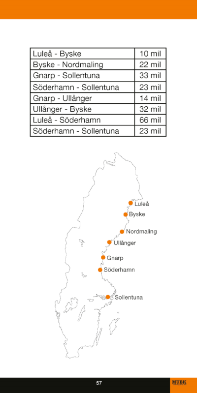 YKB Delkurs 3 Elevfolder Gods- & persontranporter - Bild 2